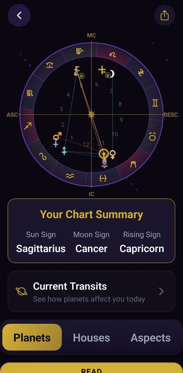 Horoscope screen