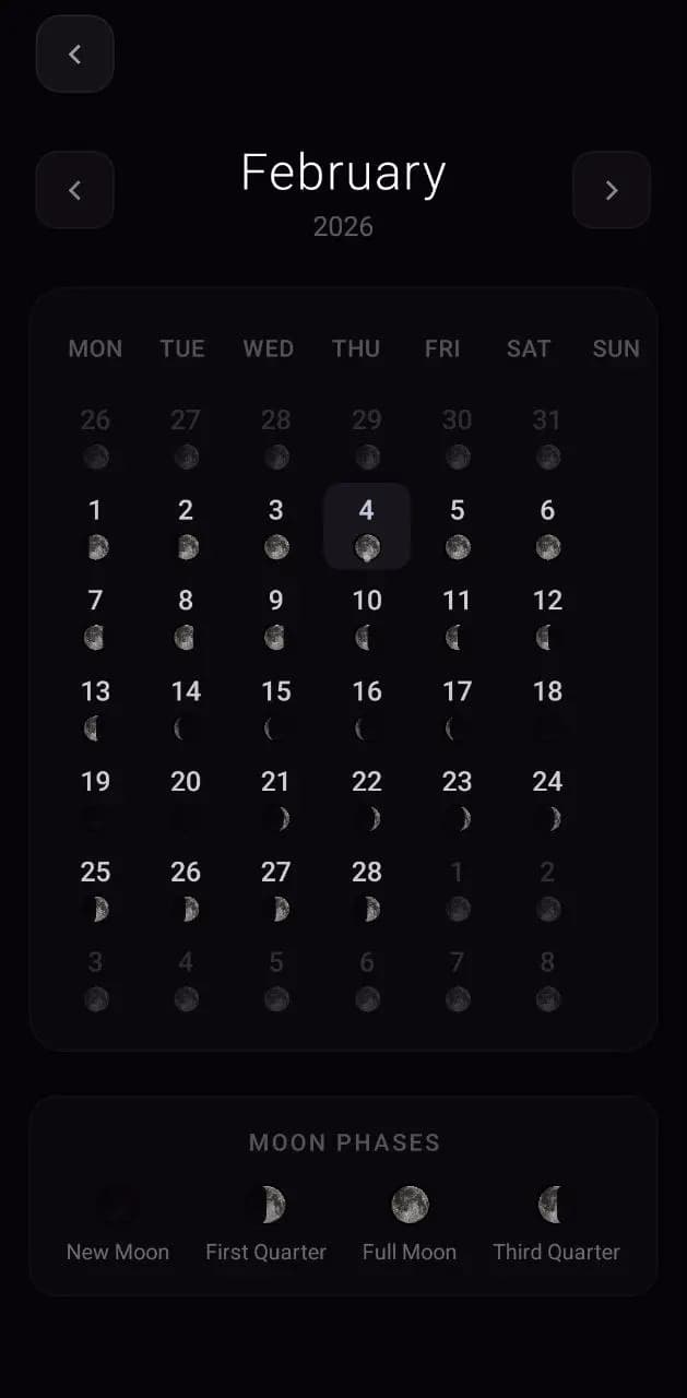 Moon phases calendar